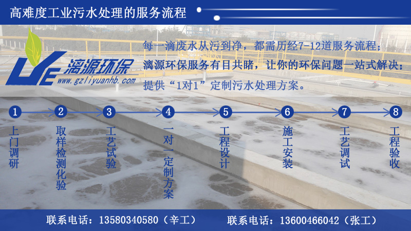 水性涂料廢水處理擴(kuò)改服務(wù)流程