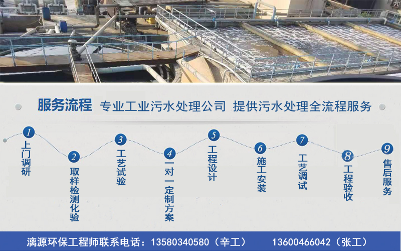 漓源環(huán)保-工業(yè)污水處理專家