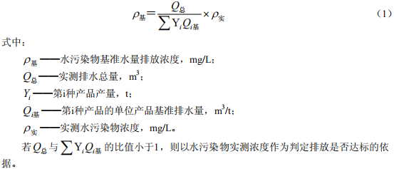 鋼鐵工業(yè)水污染物排放標準